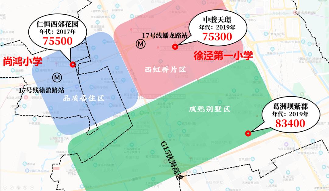 上海大虹桥房价下跌,大虹桥房价