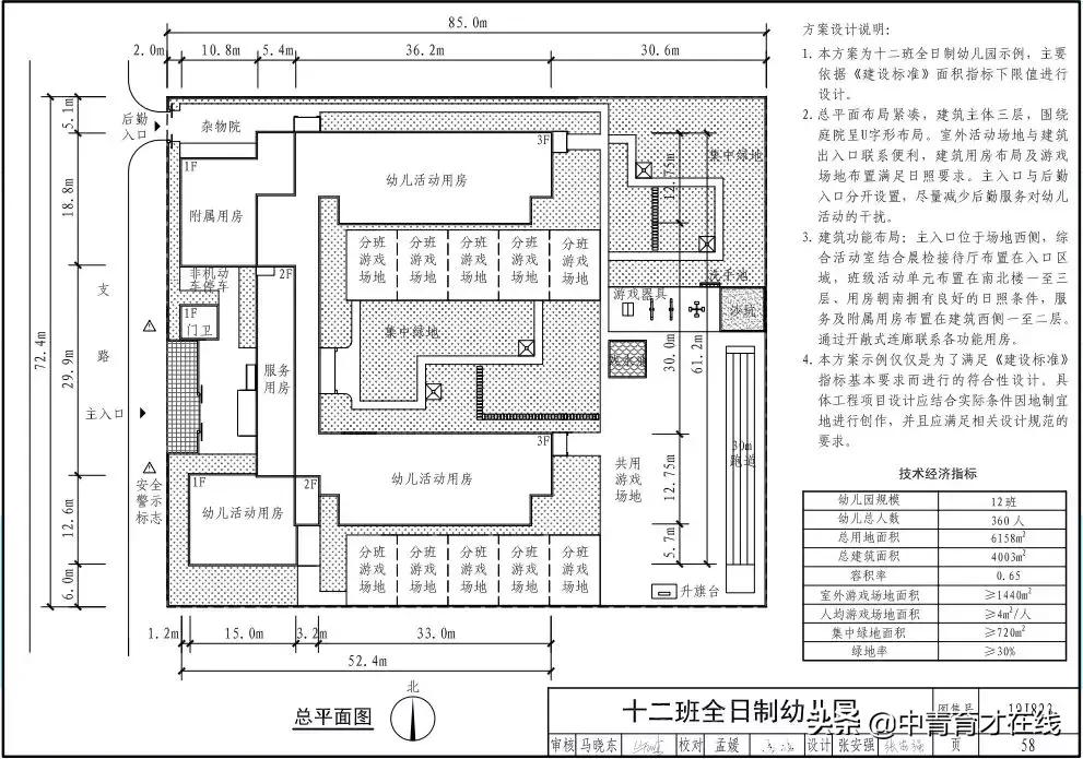 最新幼儿园设计图,高端幼儿园设计方案图