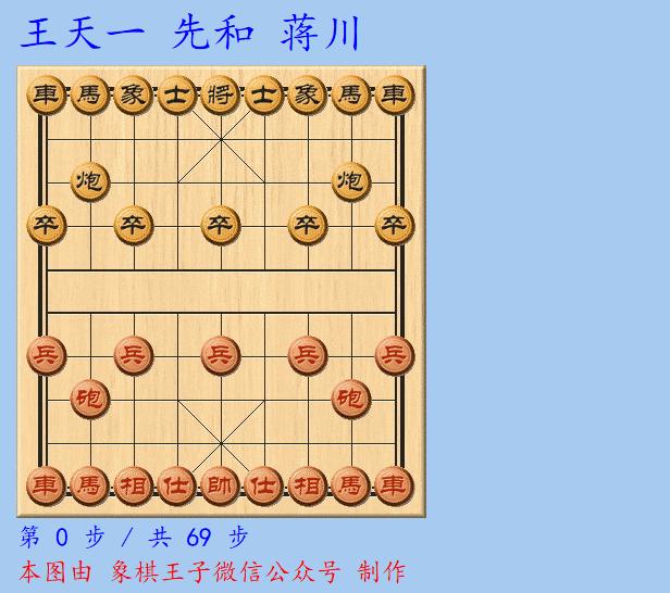 2018年蒋川王天一辉南快棋赛 (快棋赛最新战况蒋川)