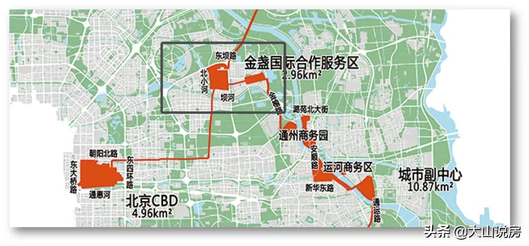 北京市产业布局,北京产业结构优化