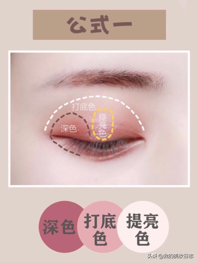初学者不明显的眼影画法,新手眼妆不会搭配颜色