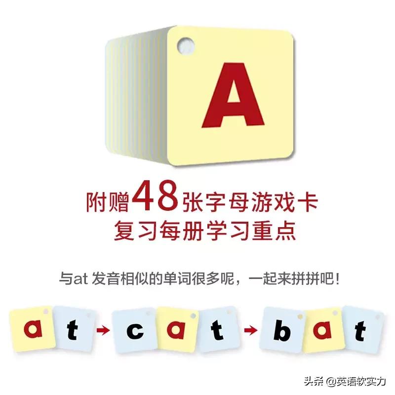 英语启蒙动画分级阅读,儿童启蒙英语读物推荐