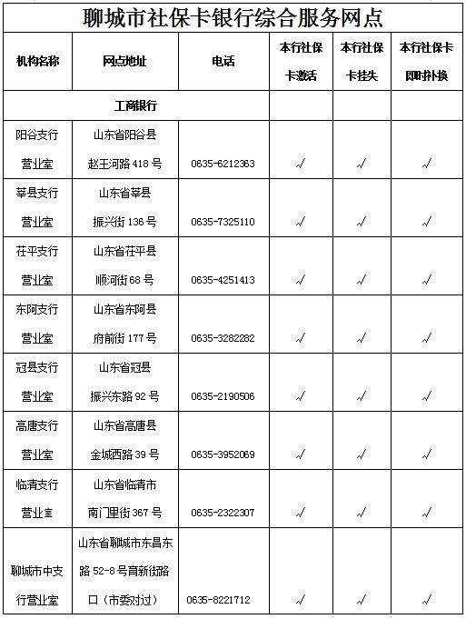 聊城市社保局最新政策,聊城社保卡申领条件