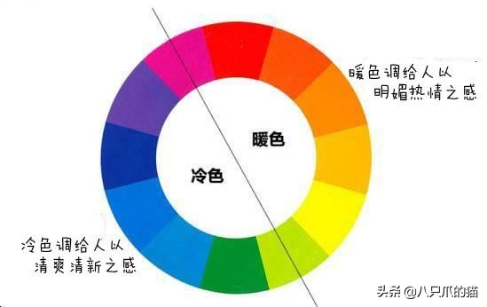 两种不同格纹搭配,格纹搭配法则