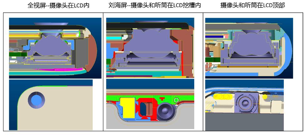 荣耀v20麒麟980多少钱,荣耀v20麒麟980还能用几年