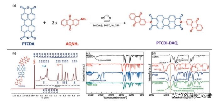 能源周报：Science、JACS、Angew.、AM、Chem等大合集