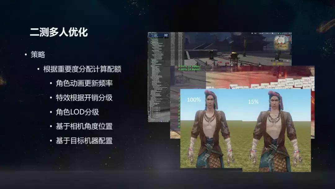 天涯明月刀炼武洞察怎么搞,天涯明月刀论剑太白实战教学