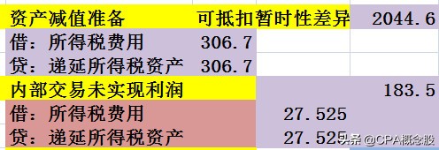 康缘药业的一季度分析,康缘药业2018业绩预告