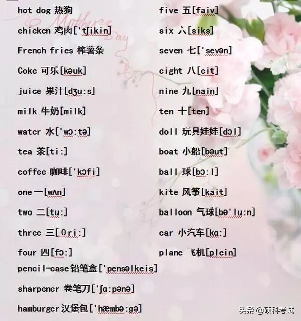 小学六年级单词音标复习,小学1-6年级必考词语