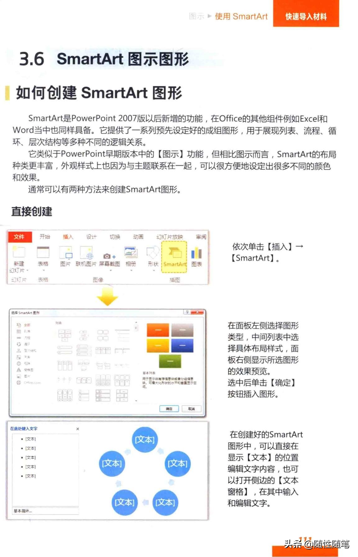 ppt中的smartart如何整体旋转方向,ppt怎么添加smartart编辑不了文字