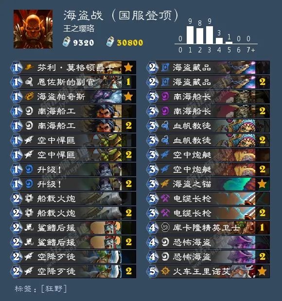 炉石传说40张卡组猎人,炉石传说40张卡组德鲁伊