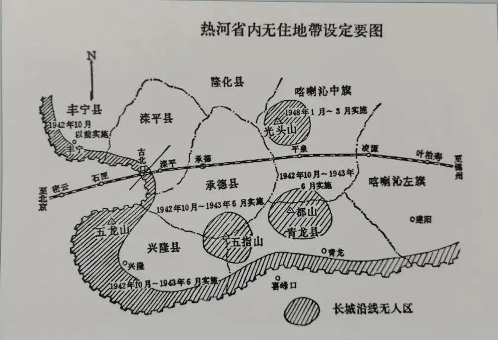 731日军侵华遗址照片,侵华日军拍摄的承德影像