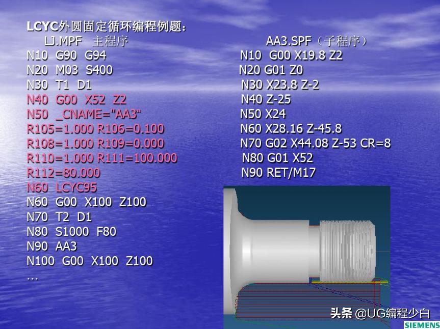 博克斯数控车床编程,siemens数控车床编程