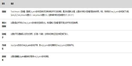游戏建模师介绍视频,游戏建模师每天都在做什么