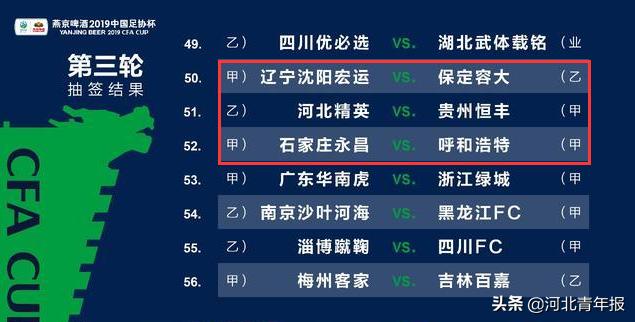 足协杯第三轮对阵公布河北三队出阵，石家庄永昌再遇联赛对手