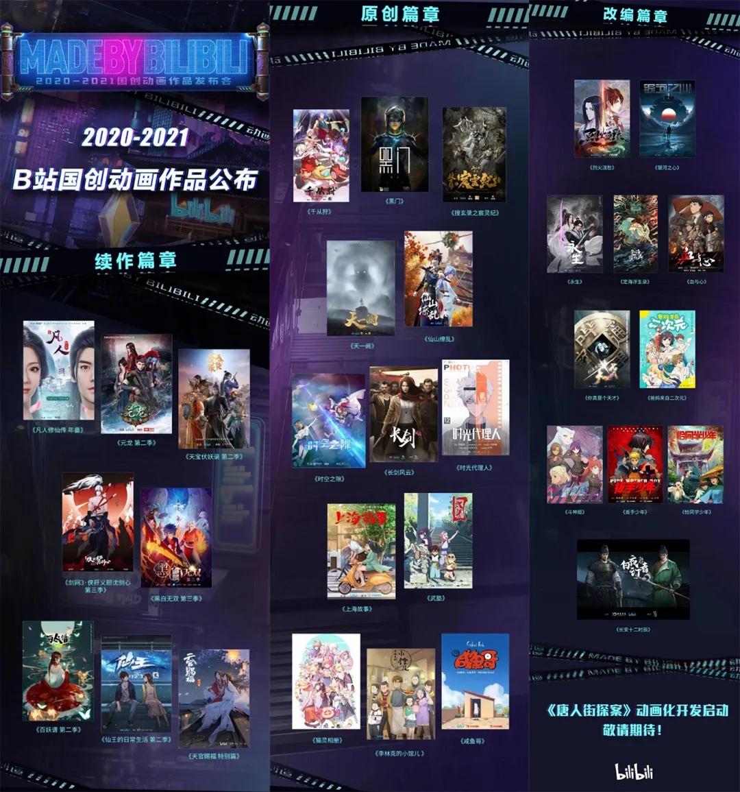 最近全球发生了什么大事,2022全球发生的大事件