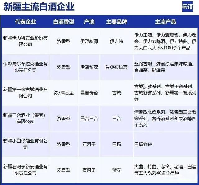 伊力特为什么叫塞外茅台,伊力特和茅台哪个好