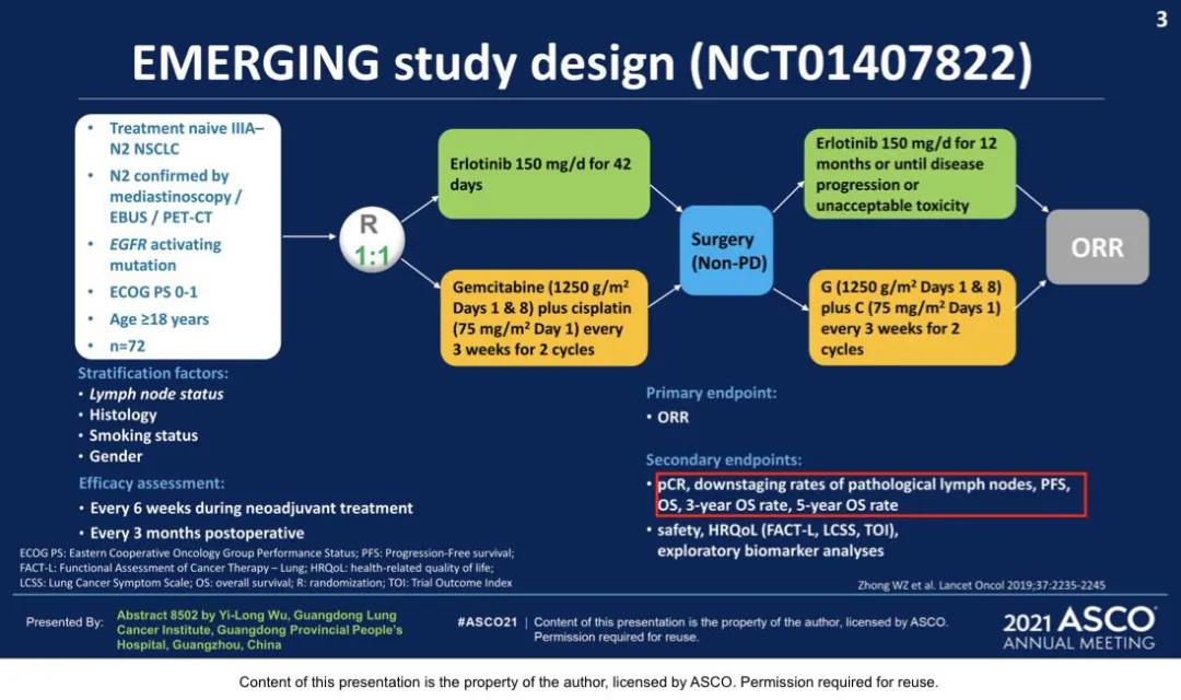 李医生谈肺癌全集,赵军医生讲肺癌术后辅助治疗