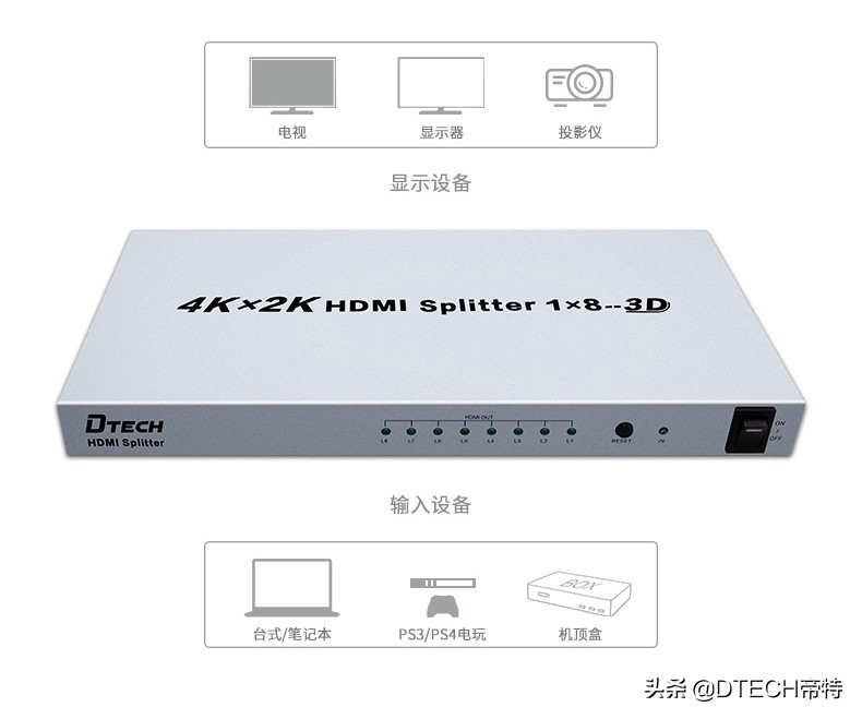 1台电脑如何连接2个显示屏,2台电脑怎么显示在一个显示器上