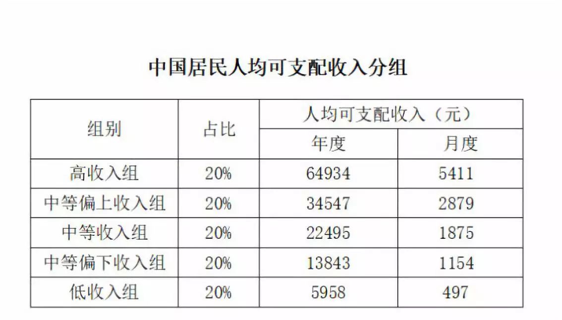农产品9.9,拼多多卖9.9包邮的产品怎么赚钱的