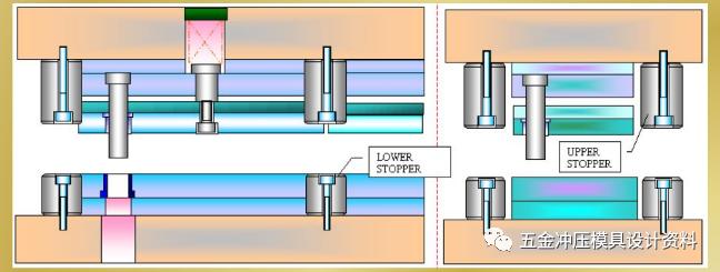 冲压卷圆模具结构图解,铝型材冲压模具结构