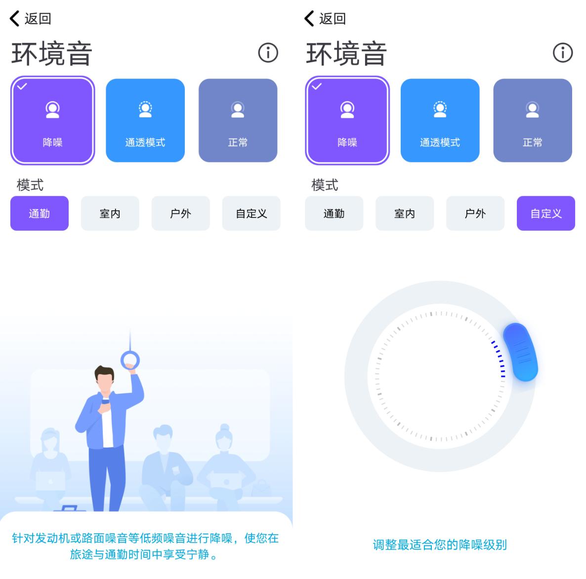 出门旅行必备好物推荐,适合长途旅行的好物推荐