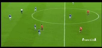 精准制导，打点机器——斯科尔斯的长传艺术