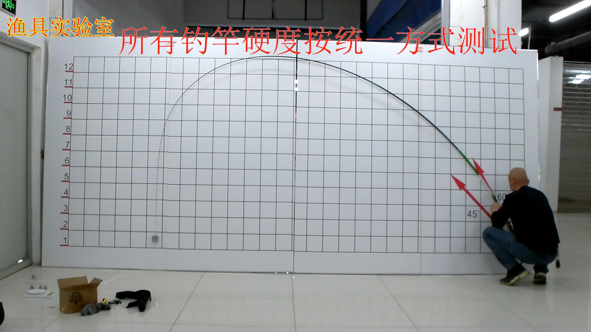 钓鱼王惊鸿钓竿怎么样,钓鱼王惊鸿钓竿评测