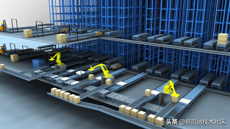 后疫情时代物流业发展,后疫情时代对物流业的影响