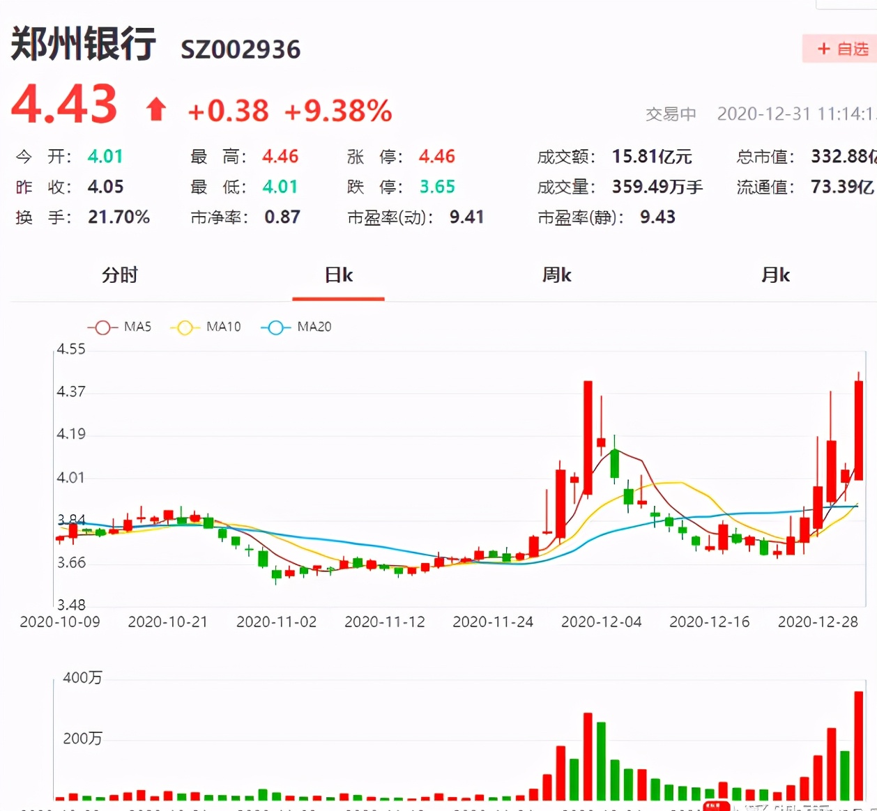 妖股12板最新消息,10天9涨停妖股停牌核查