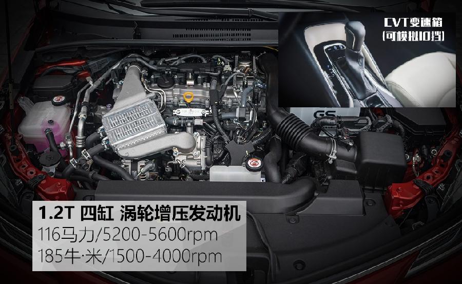 丰田卡罗拉当前市场保值吗,丰田卡罗拉怎么样值得买吗