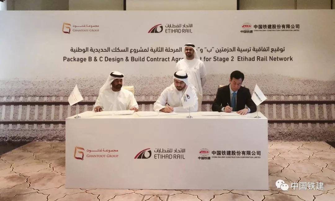 中国铁建的发展史,中国铁建的发展历程简介