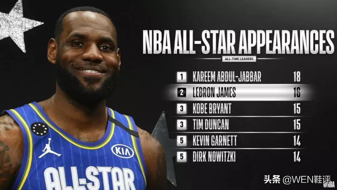 nba全明星球员上脚球鞋,nba2019全明星球鞋上脚