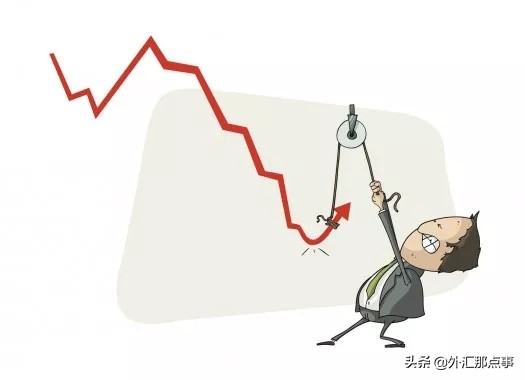 外汇总是亏损怎么办,在外汇市场盈利的原因