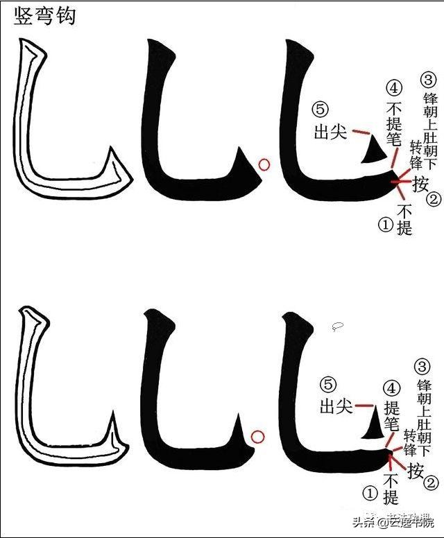 起形收笔教案,王羲之行书起形收笔笔法汇总