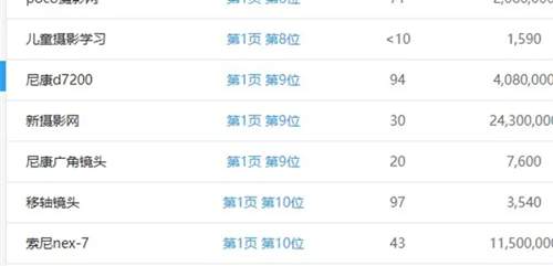 拍照也能赚钱的兼职干货分享,手机拍照兼职赚钱的方法