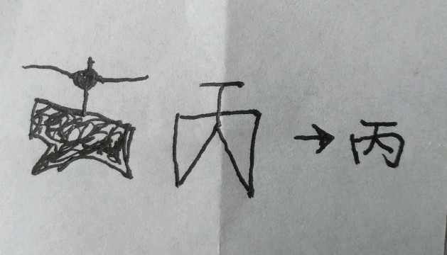 天干辛详解,天干十字