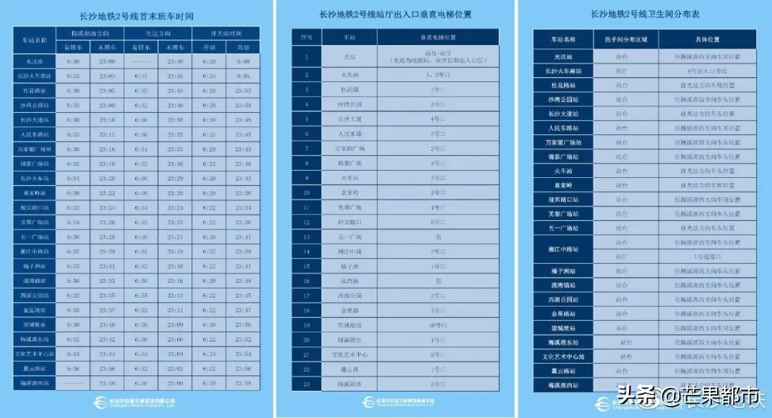 新的一年,长沙地铁有这些进展!还有1、2、3、4、5号线运营时刻表都在这里!元旦不怕错过末班车