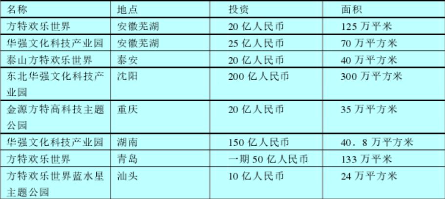 闭关14年,闭关动画