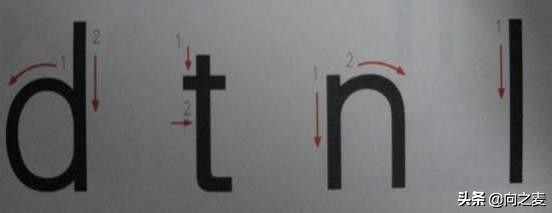 汉语拼音你会教吗？来看看汉语拼音的学习方法！精华都在这里了！