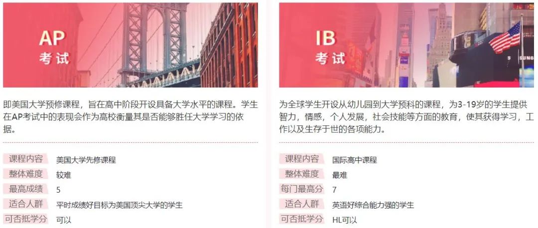 朗阁培训品牌全新升级，国际教育•海外考试•青少英语全覆盖​