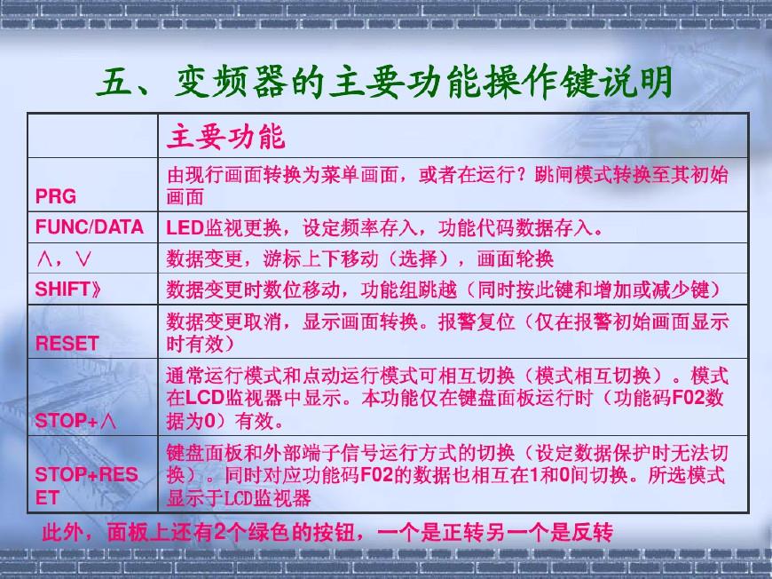 电梯变频器原理及接线图,变频器原理及接线图外接电位器