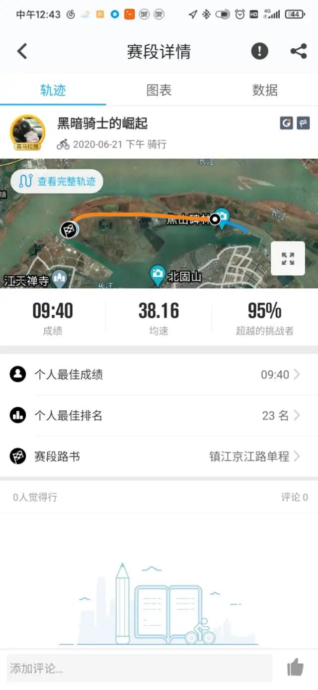 公路车骑行入坑捷安特,镇江丹徒捷安特自行车