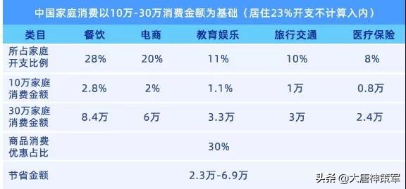 蚂蚁金服募集多少亿,蚂蚁金服市场策略