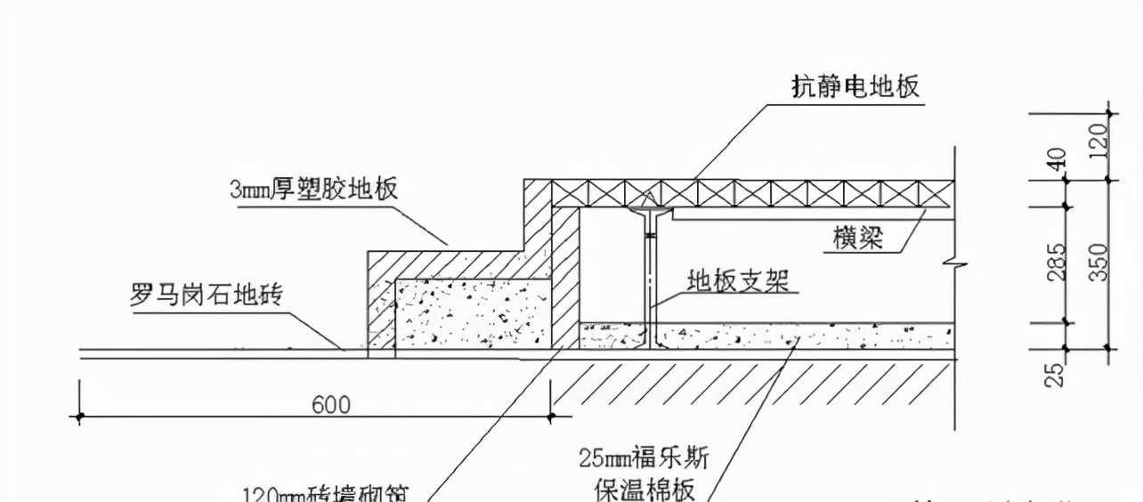 机房防静电地板施工所需材料,机房防静电地板一般要承重多少的