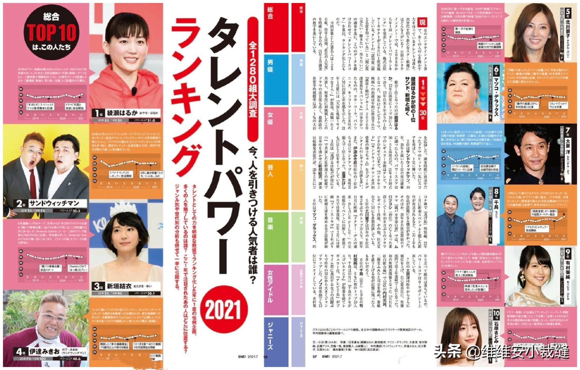 日本十大微胖女神绫濑遥,绫濑遥护肤