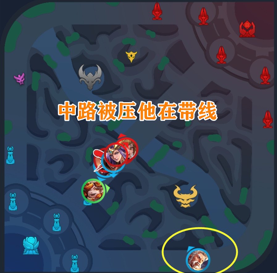 王者荣耀补位carry还是躺赢,王者荣耀我不carry就赢不了为什么