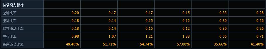 三峡大坝股票是长江电力吗,三峡大坝股价