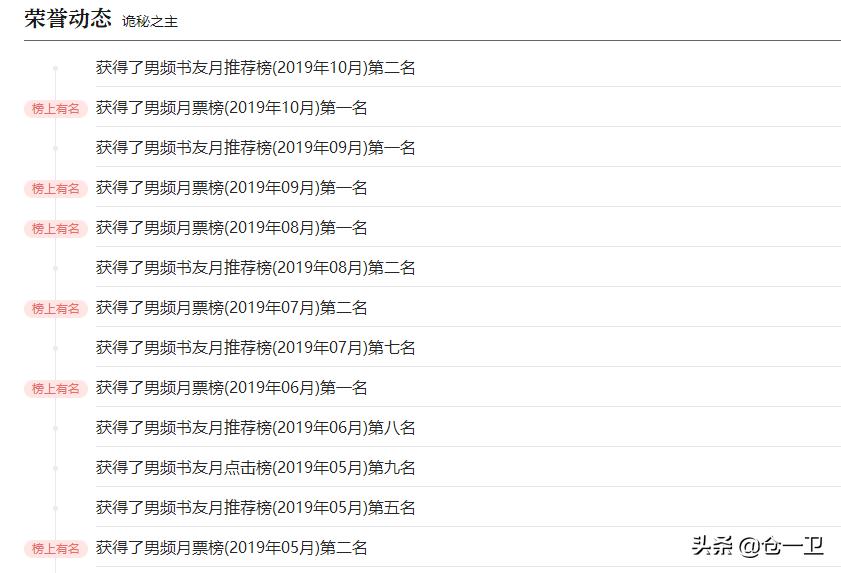 诡秘之主隐秘之仆是谁,诡秘之主让人落泪的平凡人