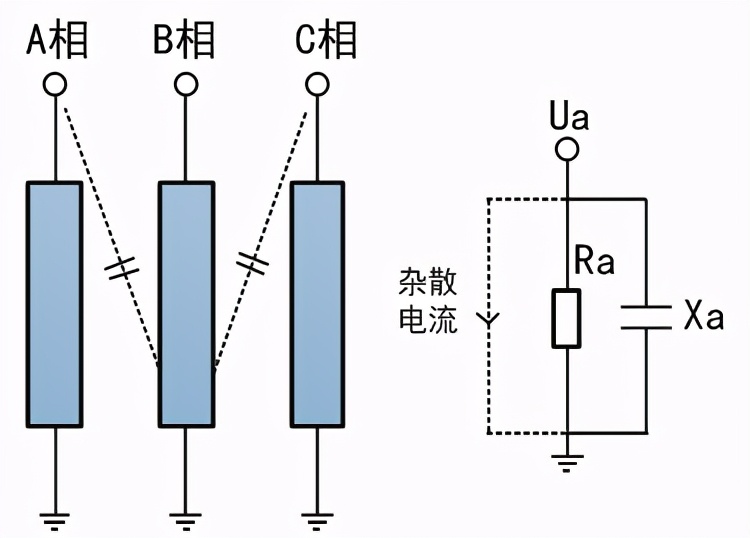 新型避雷器带电测试仪介绍